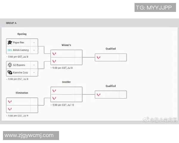 CSGO战术EDG边路渗透体系解析与S15电竞赛事的深度剖析