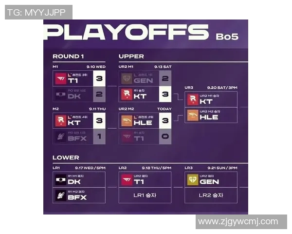 BLG在S15电竞总决赛挑战者杯中的耐力表现深度解析与点评 BLG在S15电竞总决赛挑战者杯中的耐力表现深度解析与点评