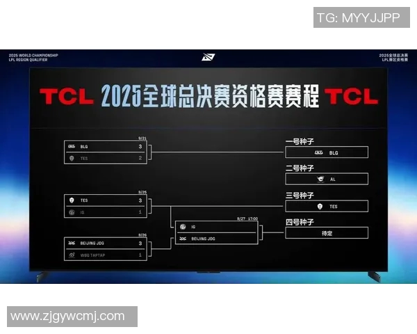 赛后分析BLG与JDG对决战术细节及S15电竞比分回顾
