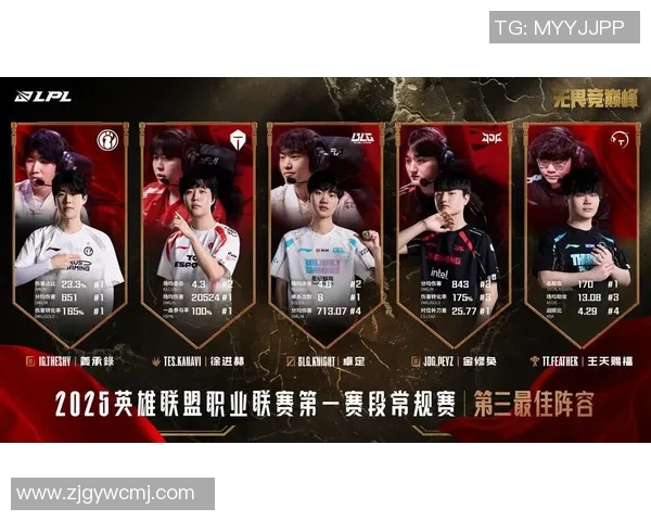 王者荣耀LNG快攻策略分析及其成败得失探讨 王者荣耀LNG快攻策略分析及其成败得失探讨