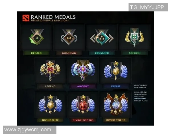 DOTA2个人能力排行榜揭晓TES荣登第一名引发热议实时数据 DOTA2个人能力排行榜揭晓TES荣登第一名引发热议实时数据