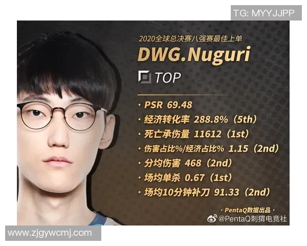 电竞数据青年赛分析TES战队节奏掌控能力与比赛表现的深度点评