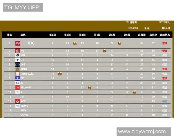 esports最新数据和平精英战术分析探讨JDG边路渗透策略及其影响