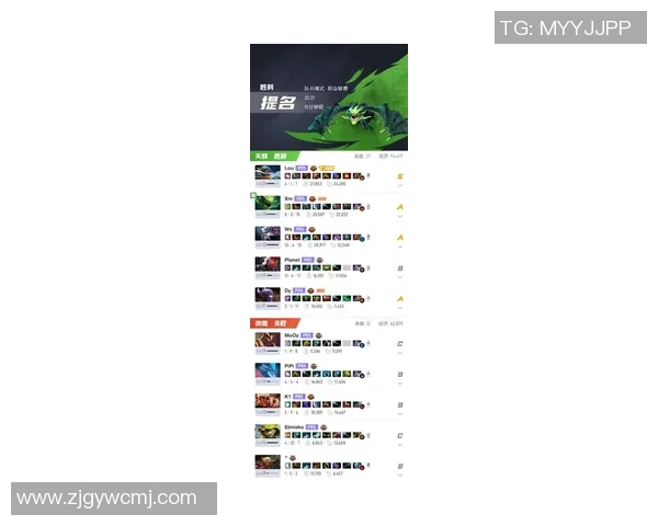 esports最新数据电竞实时数据揭示DOTA2实力排名EDG创新高引发热议 esports最新数据电竞实时数据揭示DOTA2实力排名EDG创新高引发热议