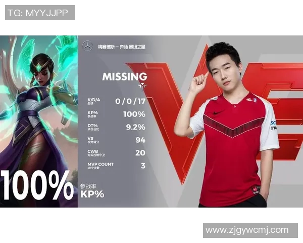 电竞新闻深入分析WE与LNG比赛后的战术调整与执行细节探讨 电竞新闻深入分析WE与LNG比赛后的战术调整与执行细节探讨