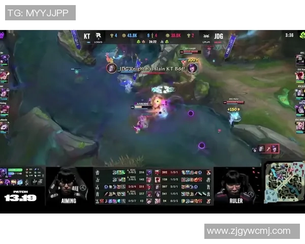 全球总决赛中JDG战队技术表现分析与评价探讨实时新闻 全球总决赛中JDG战队技术表现分析与评价探讨实时新闻