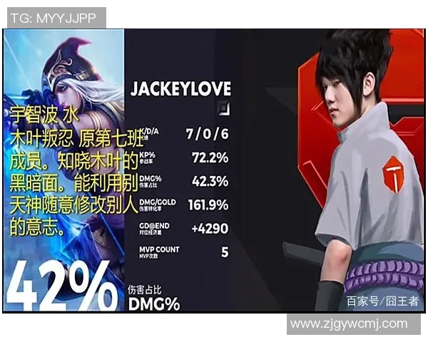 电竞新闻英雄联盟战术TES快攻体系解析与实战应用探讨 电竞新闻英雄联盟战术TES快攻体系解析与实战应用探讨